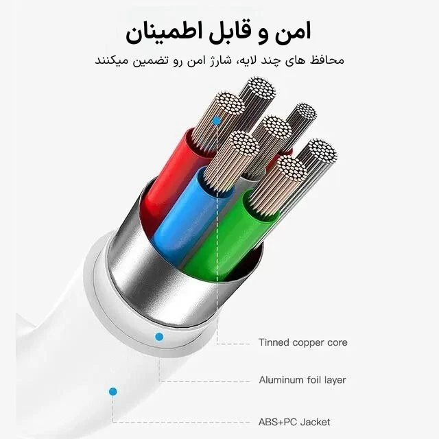 کابل تایپ سی فست شارژ کوالکام 1 متری برای شارژ سریع موبایل